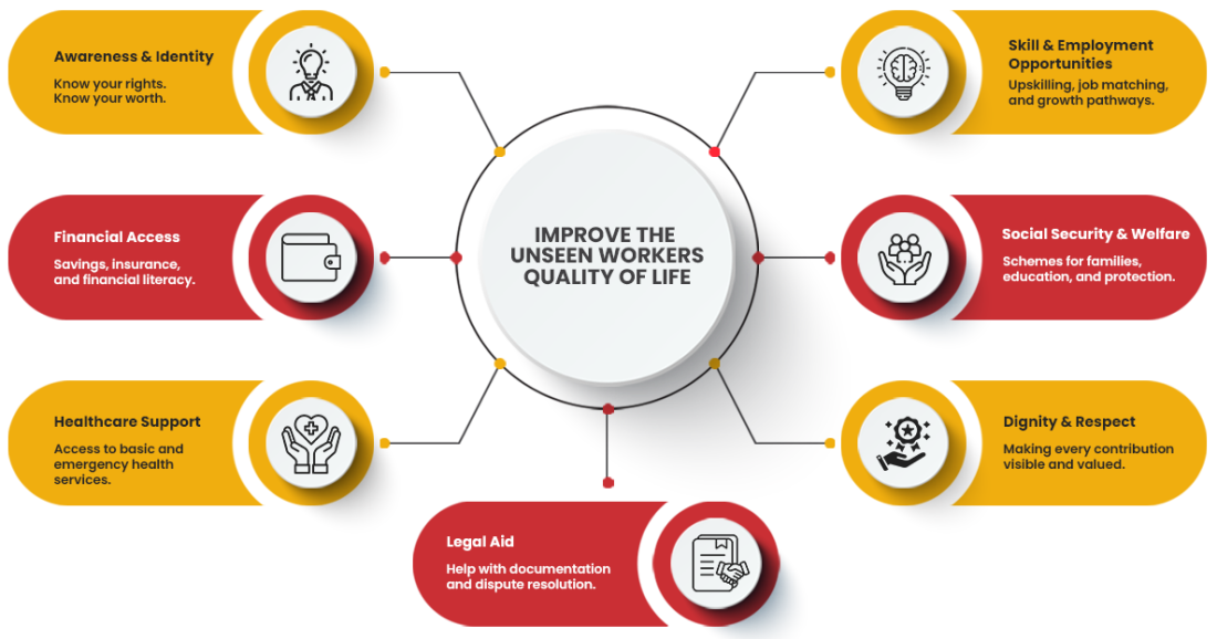 Unhu Meaning UnHu | Unseen Humans – We strive to transform the lives of Unseen ...